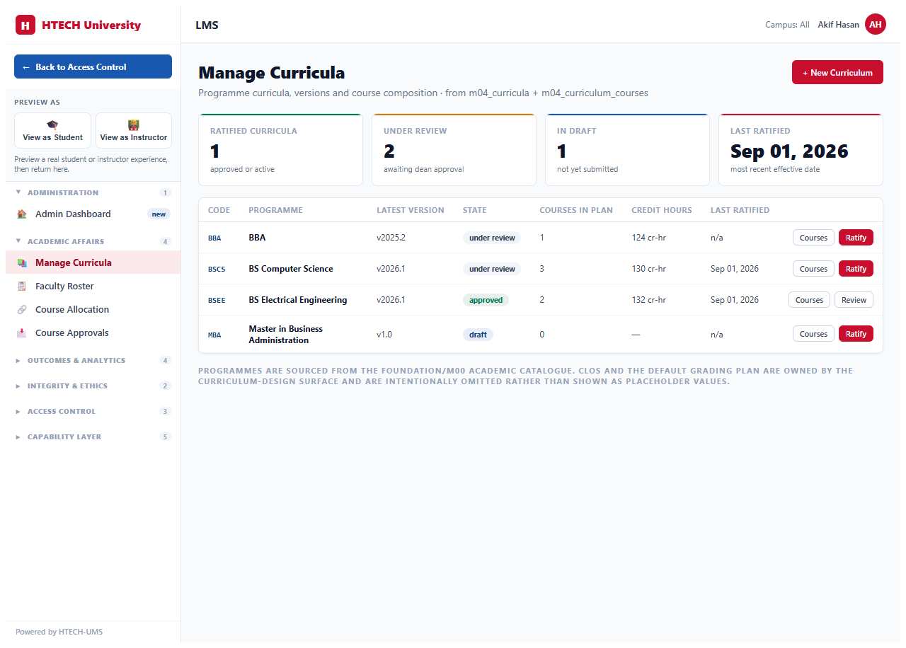 learning management