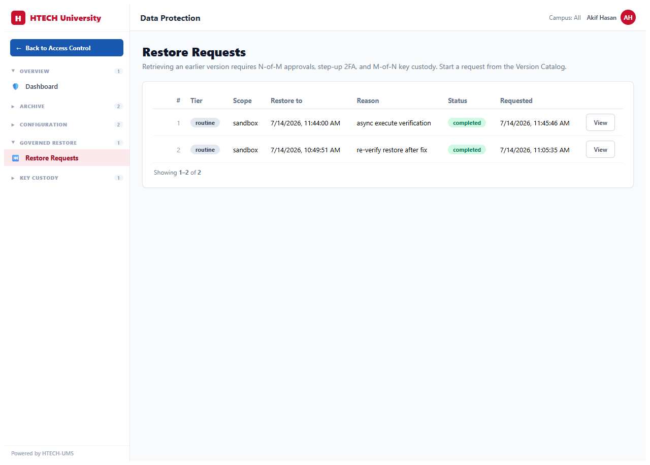 Data Protection & Continuity — restore