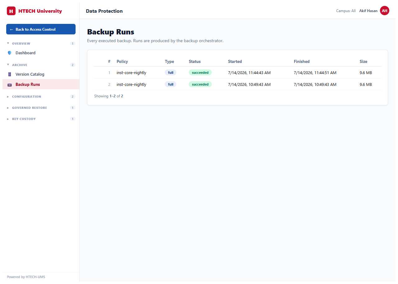 Data Protection & Continuity — runs