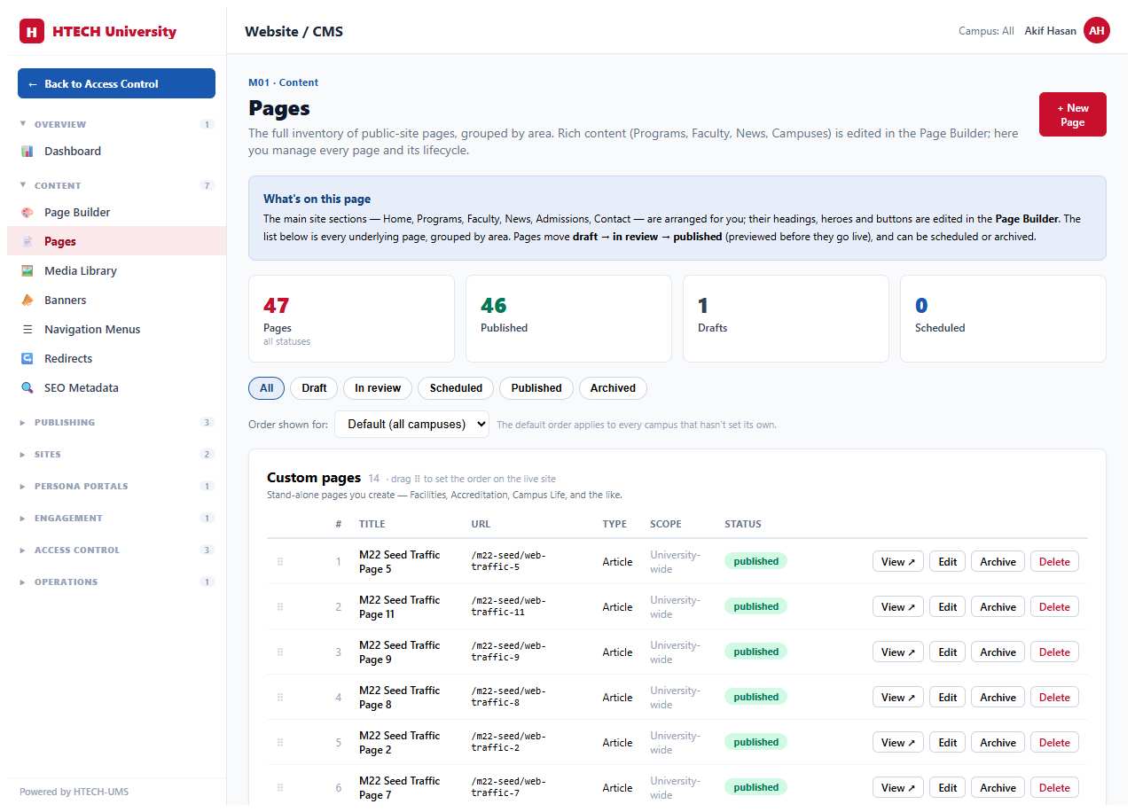 Website & CMS — pages