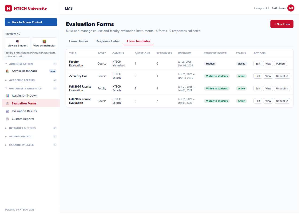 Learning Management System — evaluations