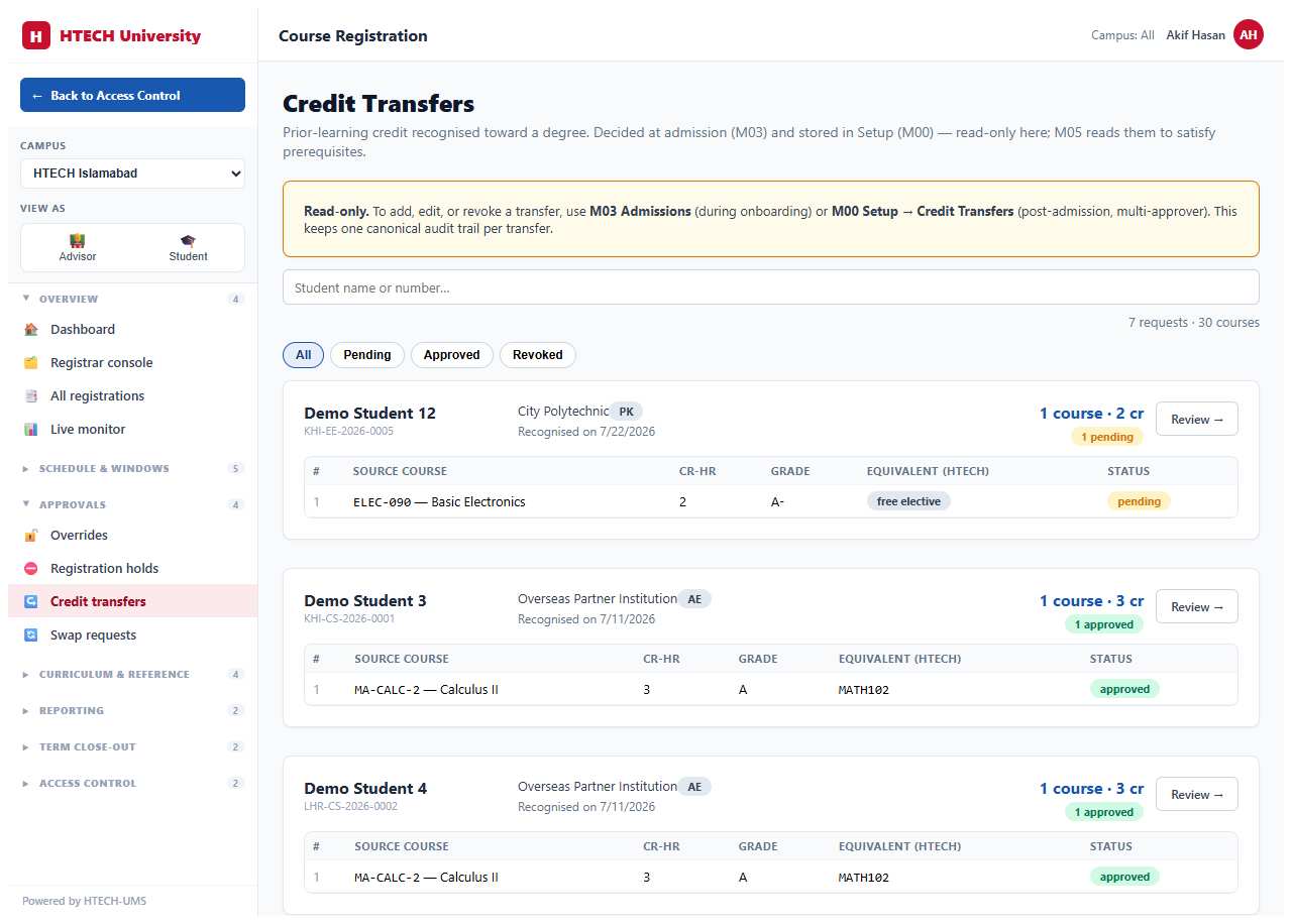 Course Registration — credit transfers
