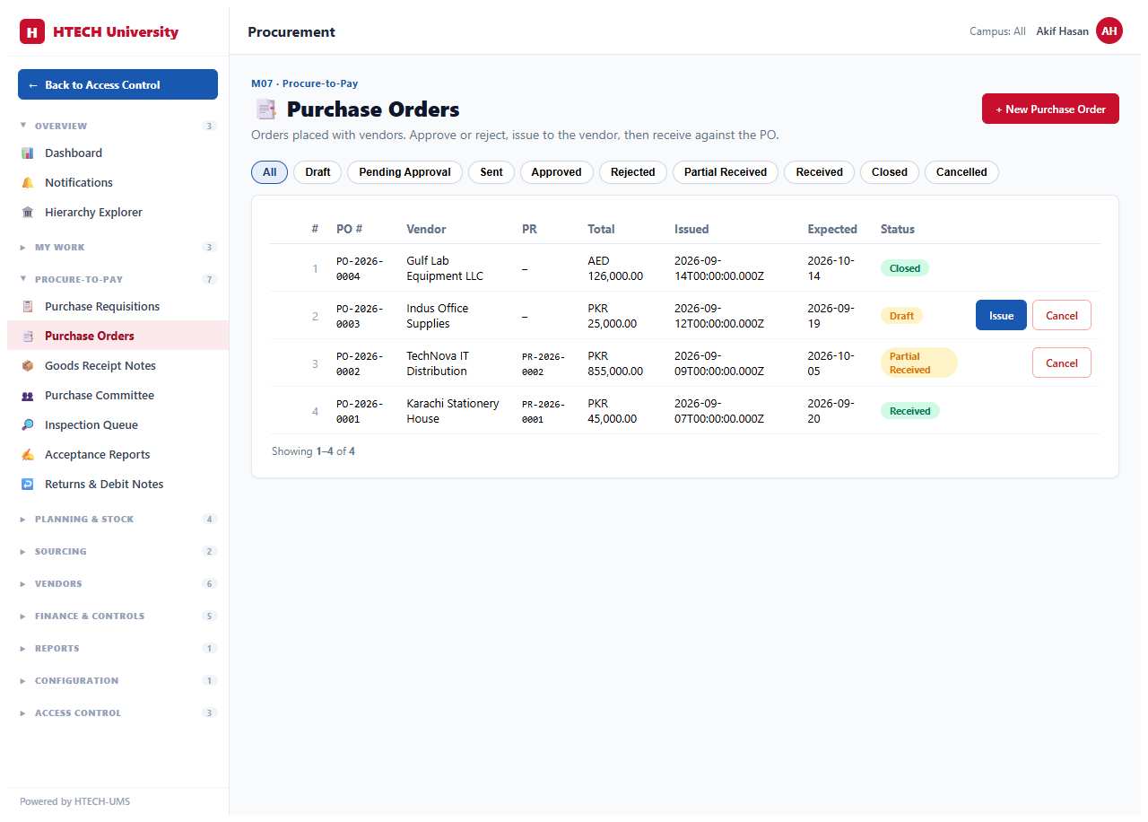 Procurement — purchase orders