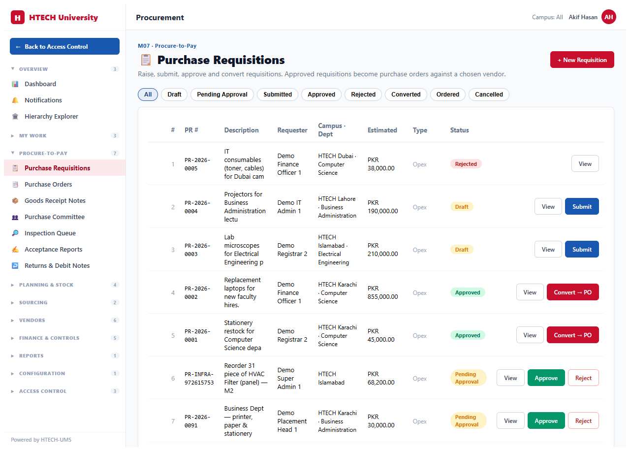 Procurement — requisitions