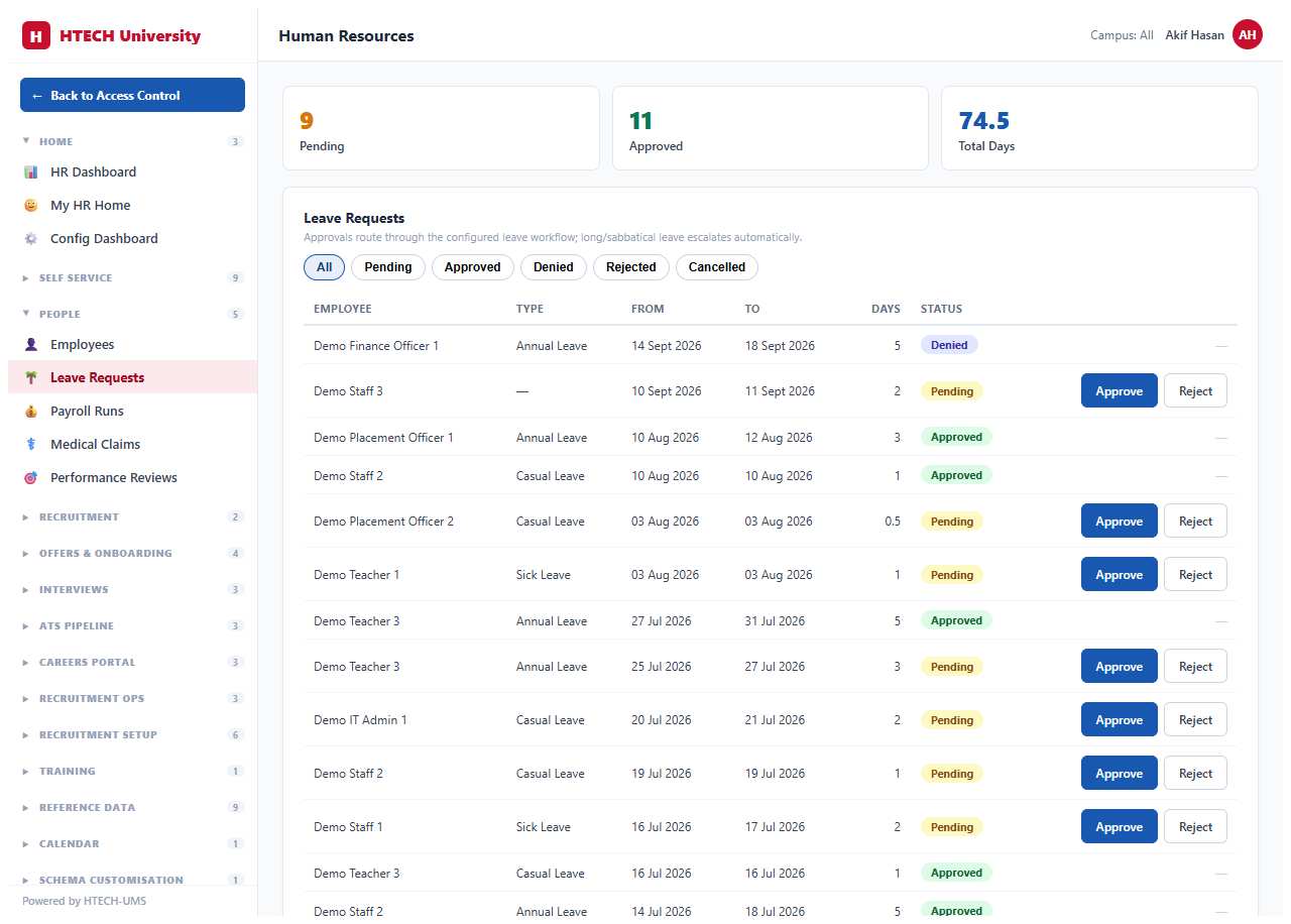 Human Resources — leave requests