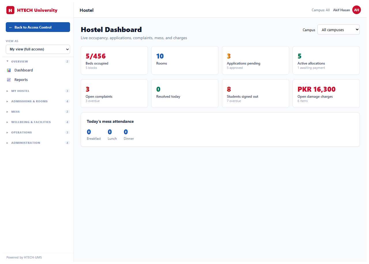 Hostel & Accommodation — dashboard