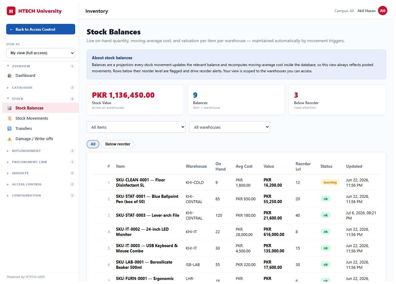 Inventory & Asset Management — stock