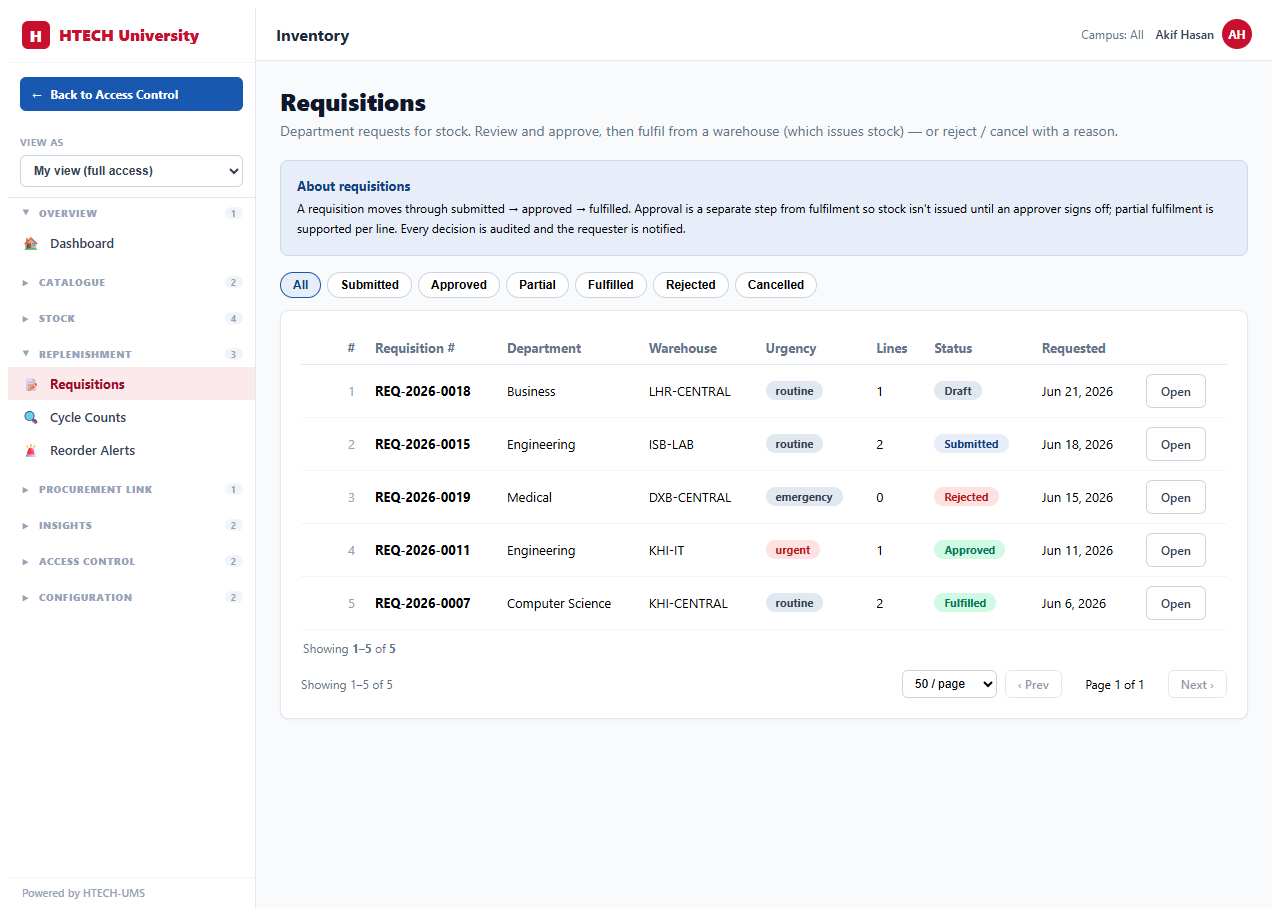 Inventory & Asset Management — requisitions