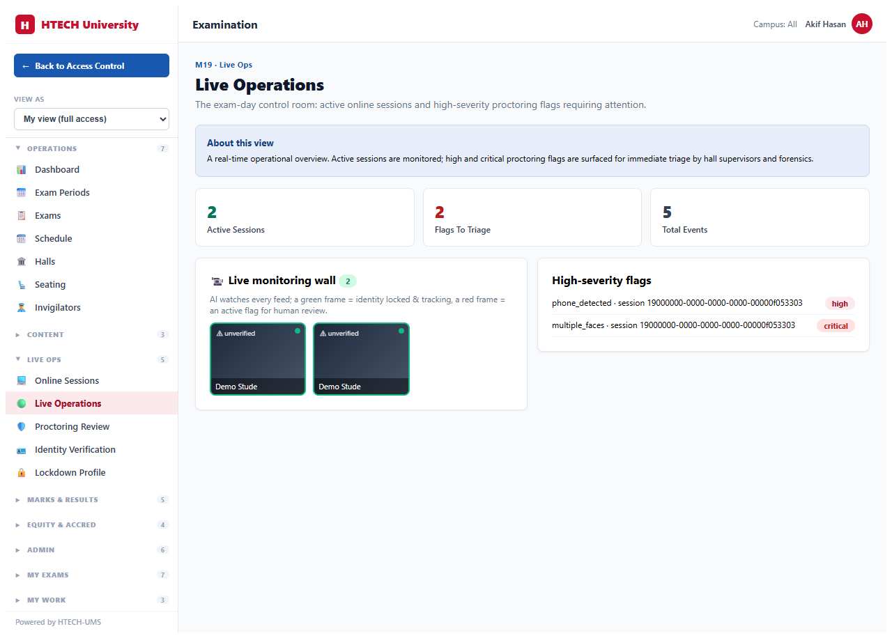 Examination — live operations