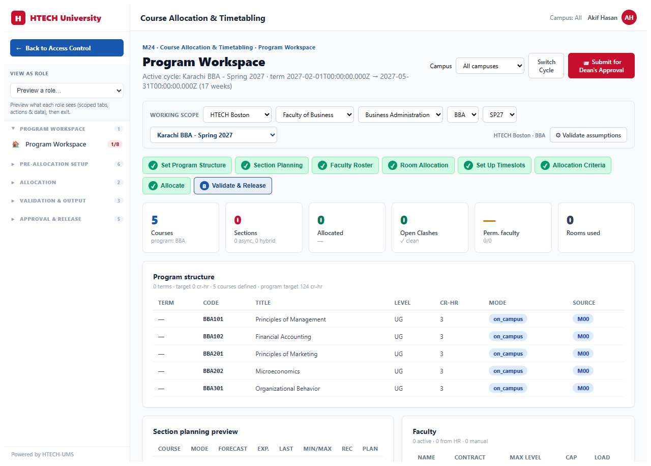 Course Allocation & Timetabling — dashboard