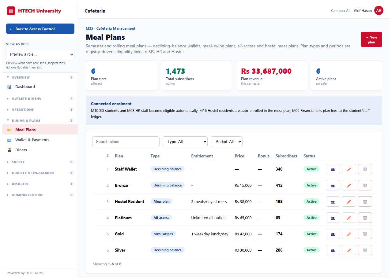 Cafeteria — mealplans