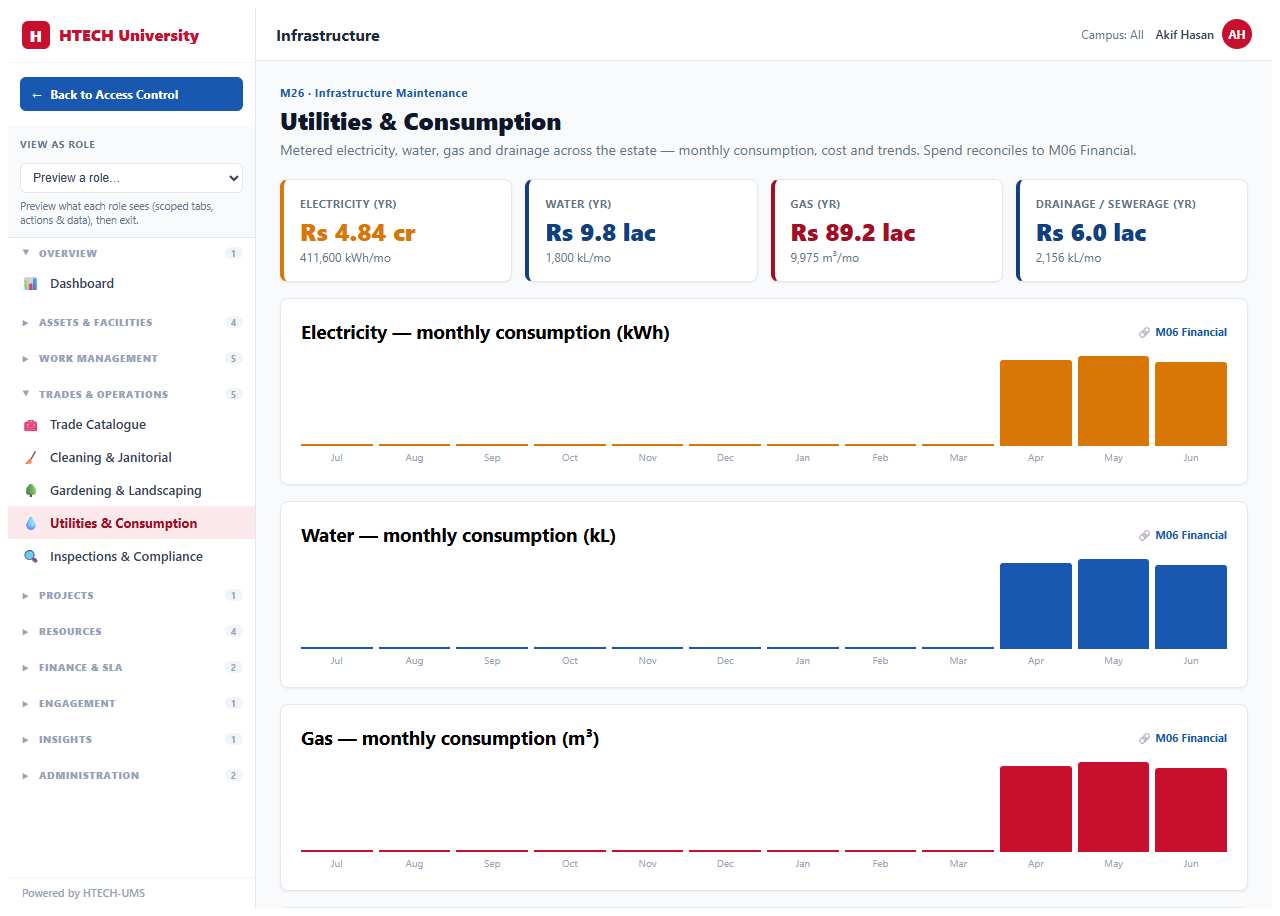 Infrastructure & Facilities — utilities